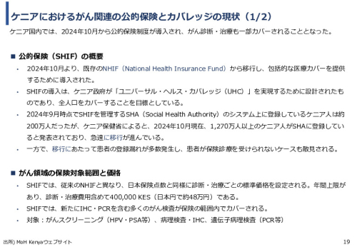 令和６年度「ケニアにおけるがん診断アクセス普及のための基礎プロジェクト」事業報告書